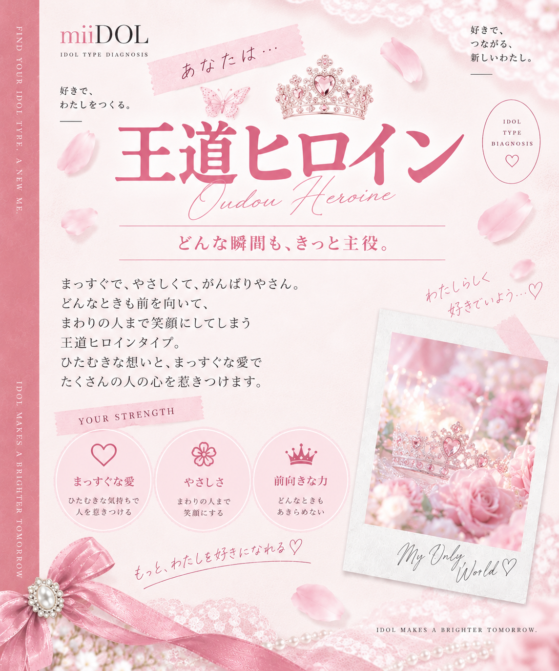 診断カードの挿絵「王道ヒロイン」。淡いピンクのティアラと花をあしらったプロフィール。